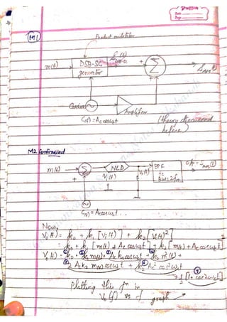 Com
m
unication
System
sN
otes-Akshansh
 