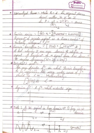 Com
m
unication
System
sN
otes-Akshansh
 