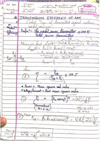 Com
m
unication
System
sN
otes-Akshansh
 