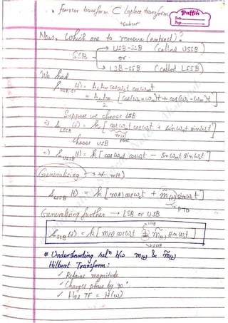 Com
m
unication
System
sN
otes-Akshansh
 
