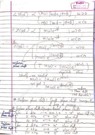 Com
m
unication
System
sN
otes-Akshansh
 