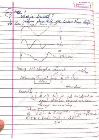 Com
m
unication
System
sN
otes-Akshansh
 