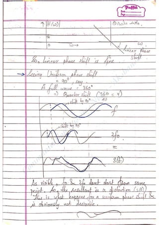 Com
m
unication
System
sN
otes-Akshansh
 