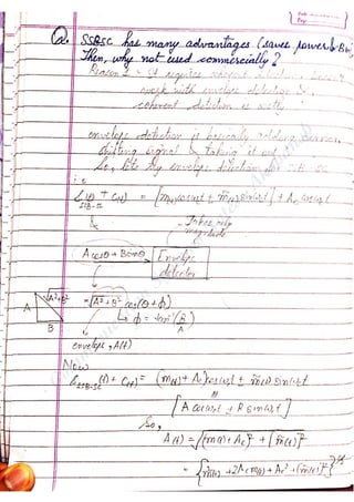 Com
m
unication
System
sN
otes-Akshansh
 