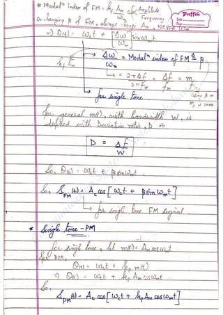 Com
m
unication
System
sN
otes-Akshansh
 