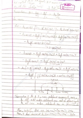 Com
m
unication
System
sN
otes-Akshansh
 