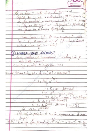 Com
m
unication
System
sN
otes-Akshansh
 