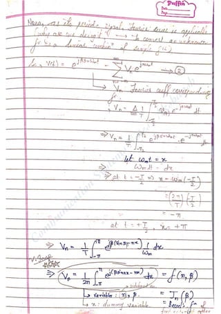 Com
m
unication
System
sN
otes-Akshansh
 