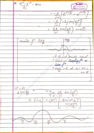 Com
m
unication
System
sN
otes-Akshansh
 