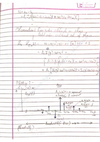 Com
m
unication
System
sN
otes-Akshansh
 