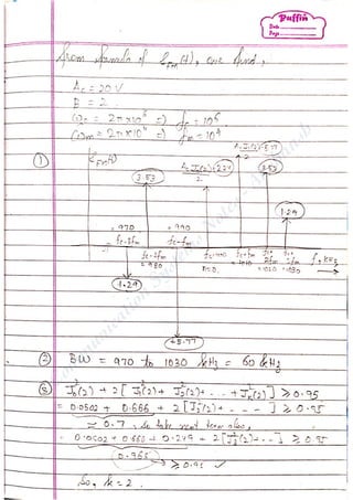 Com
m
unication
System
sN
otes-Akshansh
 