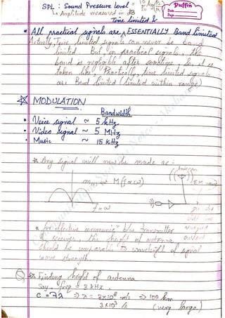 Com
m
unication
System
sN
otes-Akshansh
 