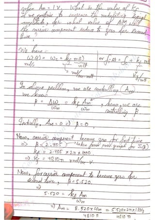 Com
m
unication
System
sN
otes-Akshansh
 