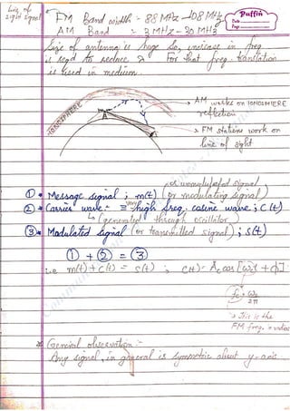 Com
m
unication
System
sN
otes-Akshansh
 