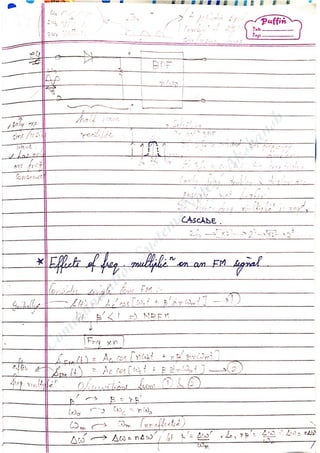 Com
m
unication
System
sN
otes-Akshansh
 