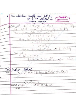 Com
m
unication
System
sN
otes-Akshansh
 