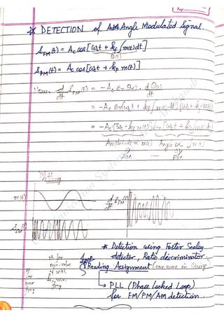 Com
m
unication
System
sN
otes-Akshansh
 