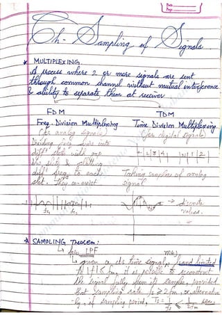 Com
m
unication
System
sN
otes-Akshansh
 