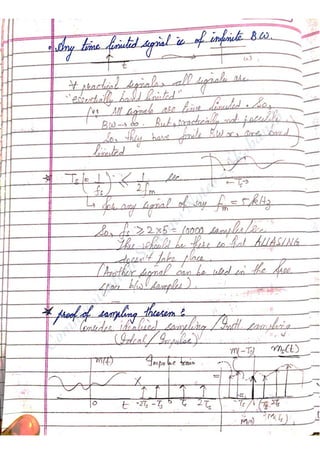 Com
m
unication
System
sN
otes-Akshansh
 