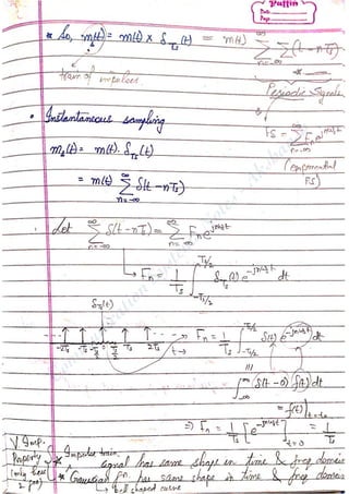 Com
m
unication
System
sN
otes-Akshansh
 