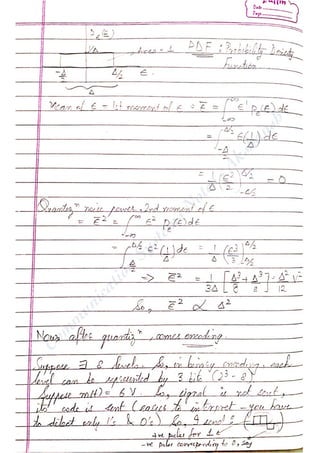 Com
m
unication
System
sN
otes-Akshansh
 