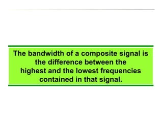 The bandwidth of a composite signal is
the difference between the
highest and the lowest frequencies
contained in that signal.
 
