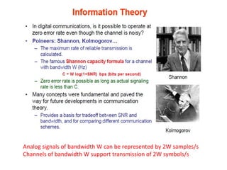 Analog signals of bandwidth W can be represented by 2W samples/s
Channels of bandwidth W support transmission of 2W symbols/s
 