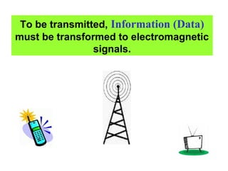 To be transmitted, Information (Data)
must be transformed to electromagnetic
signals.
 