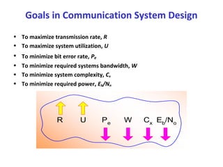 Goals in Communication System Design
• To maximize transmission rate, R
• To maximize system utilization, U
• To minimize bit error rate, Pe
• To minimize required systems bandwidth, W
• To minimize system complexity, Cx
• To minimize required power, Eb/No
 