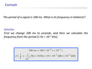 The period of a signal is 100 ms. What is its frequency in kilohertz?
Example
Solution
First we change 100 ms to seconds, and then we calculate the
frequency from the period (1 Hz = 10−3
kHz).
 