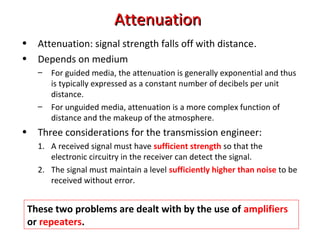 AttenuationAttenuation
• Attenuation: signal strength falls off with distance.
• Depends on medium
– For guided media, the attenuation is generally exponential and thus
is typically expressed as a constant number of decibels per unit
distance.
– For unguided media, attenuation is a more complex function of
distance and the makeup of the atmosphere.
• Three considerations for the transmission engineer:
1. A received signal must have sufficient strength so that the
electronic circuitry in the receiver can detect the signal.
2. The signal must maintain a level sufficiently higher than noise to be
received without error.
These two problems are dealt with by the use of amplifiers
or repeaters.
 