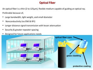 protective coating
glass cladding
optical fiber core
Optical FiberOptical Fiber
An optical fiber is a thin (2 to 125µm), flexible medium capable of guiding an optical ray.
Preferable because of,
• Large bandwidth, light weight, and small diameter
• Nonconductivity (no EMI & RFI)
• Longer distance signal transmission with lesser attenuation
• Security & greater repeater spacing
• Designed for future applications needs
 