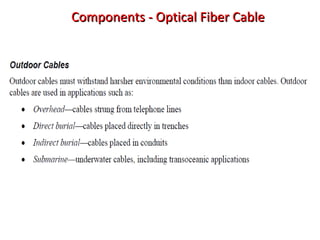 Components - Optical Fiber CableComponents - Optical Fiber Cable
 