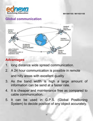 9011041155 / 9011031155
10
Global communication
Advantages
1. long distance wide spread communication.
2. A 24 hour communication is possible in remote
and hilly areas with excellent quality
3. As the band width is high a large amount of
information can be send at a faster rate.
4. It is cheaper and maintenance free as compared to
cable communication.
5. It can be used in G.P.S. (Global Positioning
System) to decide position of any object accurately.
 