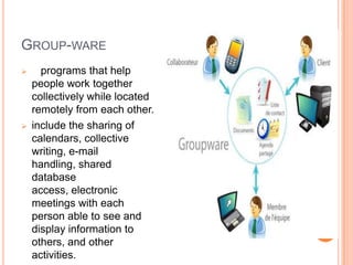 GROUP-WARE
     programs that help
    people work together
    collectively while located
    remotely from each other.
   include the sharing of
    calendars, collective
    writing, e-mail
    handling, shared
    database
    access, electronic
    meetings with each
    person able to see and
    display information to
    others, and other
    activities.
 