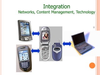 Integration
Networks, Content Management, Technology




                                      30
 