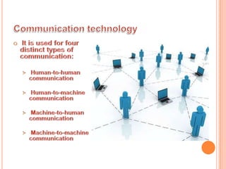 Different Types Of Communication Devices