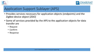 U & P U Patel Department of Computer Engineering
Application Support Sublayer (APS)
• Provides services necessary for application objects (endpoints) and the
ZigBee device object (ZDO)
• Some of services provided by the APS to the application objects for data
transfer are
• Request
• Confirm
• Response
 