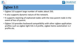 U & P U Patel Department of Computer Engineering
Zigbee 3.0:
• Zigbee 3.0 support large number of nodes about 250.
• It also supports dynamic nature of the network.
• It supports rejoining of orphaned nodes with the new parent node in the
event of loss of parent.
• Zigbee 3.0 provides backward compatibility with other zigbee application
profiles such as zigbee light link 1.0 profile, zigbee home automation 1.2
profile etc.
 