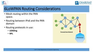 U & P U Patel Department of Computer Engineering
6LoWPAN Routing Considerations
• Mesh routing within the PAN
space.
• Routing between IPv6 and the PAN
domain
• Routing protocols in use:
• LOADng
• RPL
 