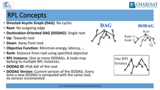 U & P U Patel Department of Computer Engineering
RPL Concepts
• Directed Acyclic Graph (DAG): No cycles
• Root: No outgoing edge
• Destination-Oriented DAG (DODAG): Single root
• Up: Towards root
• Down: Away from root
• Objective Function: Minimize energy, latency, …
• Rank: Distance from root using specified objective
• RPL Instance: One or more DODAGs. A node may
belong to multiple RPL instances.
• DODAG ID: IPv6 Adr of the root
• DODAG Version: Current version of the DODAG. Every
time a new DODAG is computed with the same root,
its version incremented
 