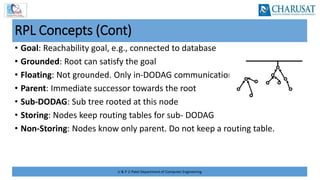 U & P U Patel Department of Computer Engineering
RPL Concepts (Cont)
• Goal: Reachability goal, e.g., connected to database
• Grounded: Root can satisfy the goal
• Floating: Not grounded. Only in-DODAG communication.
• Parent: Immediate successor towards the root
• Sub-DODAG: Sub tree rooted at this node
• Storing: Nodes keep routing tables for sub- DODAG
• Non-Storing: Nodes know only parent. Do not keep a routing table.
 
