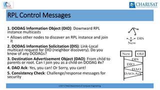 U & P U Patel Department of Computer Engineering
RPL Control Messages
1. DODAG Information Object (DIO): Downward RPL
instance multicasts
• Allows other nodes to discover an RPL instance and join
it
2. DODAG Information Solicitation (DIS): Link-Local
multicast request for DIO (neighbor discovery). Do you
know of any DODAGs?
3. Destination Advertisement Object (DAO): From child to
parents or root. Can I join you as a child on DODAG #x?
4. DAO Ack: Yes, you can! Or Sorry, you cant!
5. Consistency Check: Challenge/response messages for
security
 