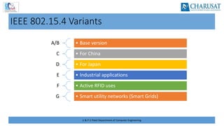 U & P U Patel Department of Computer Engineering
IEEE 802.15.4 Variants
A/B • Base version
C • For China
D • For Japan
E • Industrial applications
F • Active RFID uses
G • Smart utility networks (Smart Grids)
 