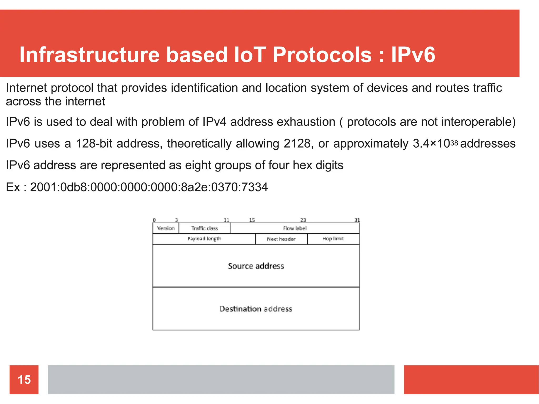 Infrastructure based IoT Protocols : IPv6
Internet protocol that provides identification and location system of devices and routes traffic
across the internet
IPv6 is used to deal with problem of IPv4 address exhaustion ( protocols are not interoperable)
IPv6 uses a 128-bit address, theoretically allowing 2128, or approximately 3.4×1038 addresses
IPv6 address are represented as eight groups of four hex digits
Ex : 2001:0db8:0000:0000:0000:8a2e:0370:7334
15
 