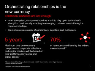 3Copyright © 2016 Accenture All rights reserved.
Orchestrating relationships is the
new currency
Traditional alliances are...