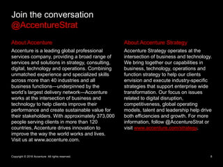 8Copyright © 2016 Accenture All rights reserved.
Join the conversation
@AccentureStrat
About Accenture
Accenture is a lead...
