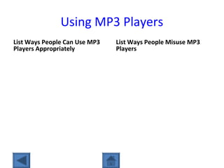 Using MP3 Players
List Ways People Can Use MP3
Players Appropriately
List Ways People Misuse MP3
Players
 