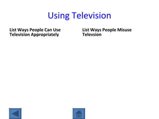 Using Television
List Ways People Can Use
Television Appropriately
List Ways People Misuse
Televsion
 