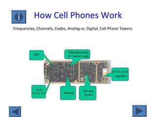 How Cell Phones Work
Frequencies, Channels, Codes, Analog vs. Digital, Cell Phone Towers
 